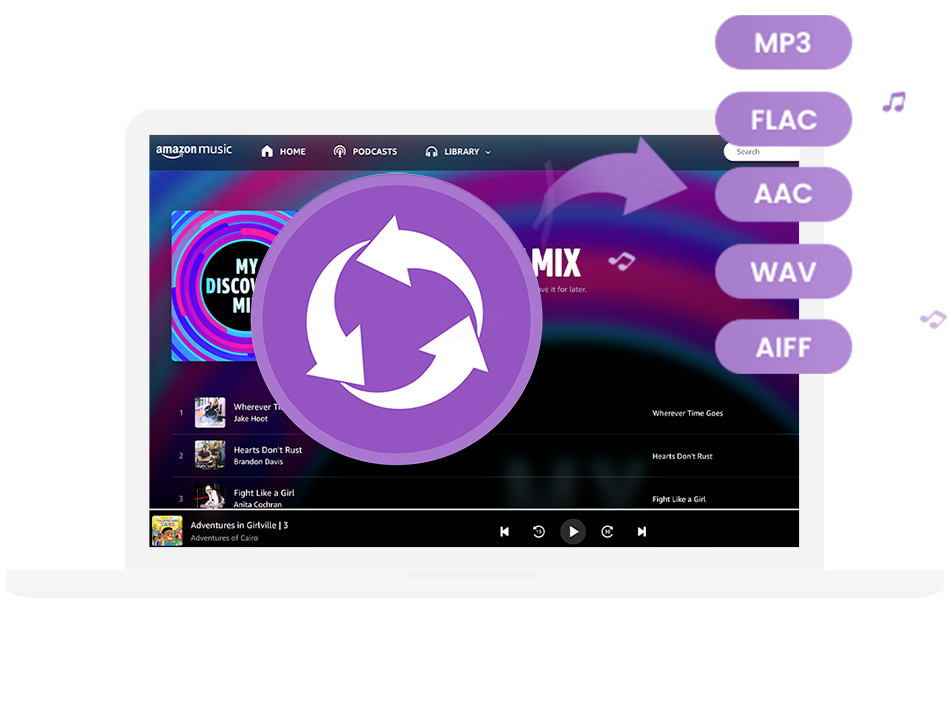 Amazon Music Converter
