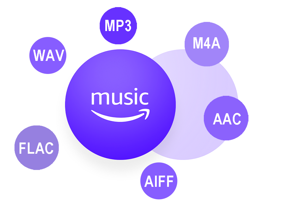 Amazon Music Converter