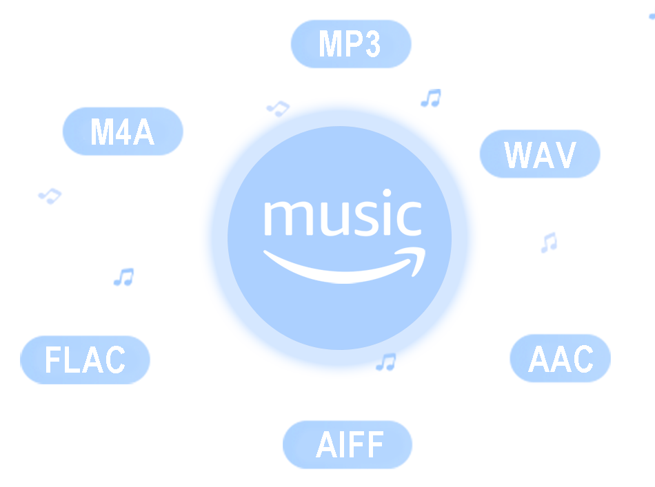 Amazon Music Converter