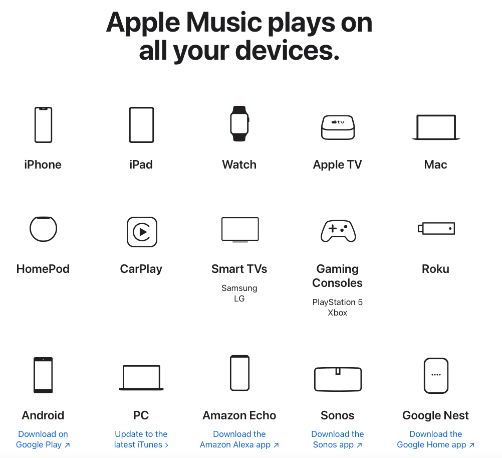 apple music devices