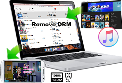 أداة إزالة iTunes DRM