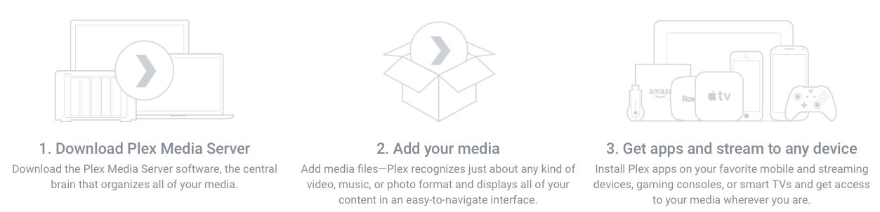 use o Plex para transmitir vídeos do iTunes