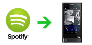 перенести музыку Spotify на Sony Walkman