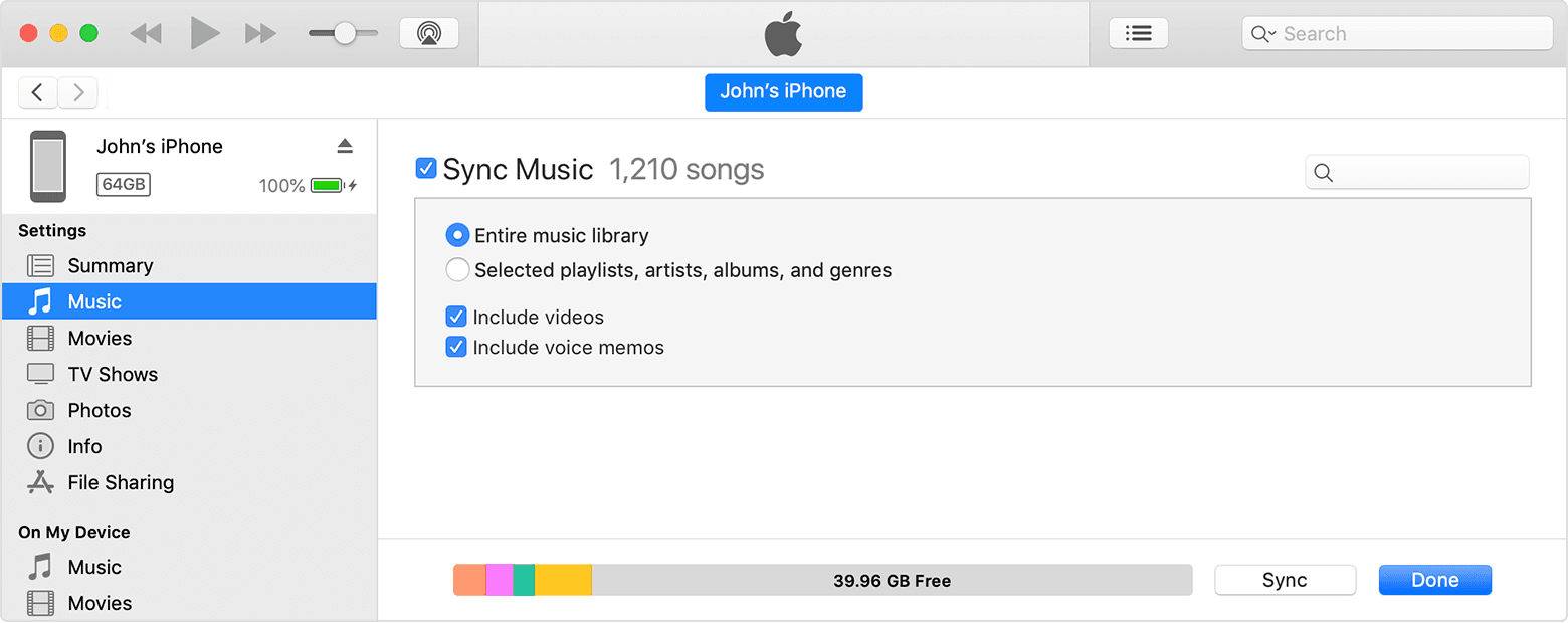 sync Spotify music to ipod