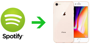 iPhone 8 with Spotify Free