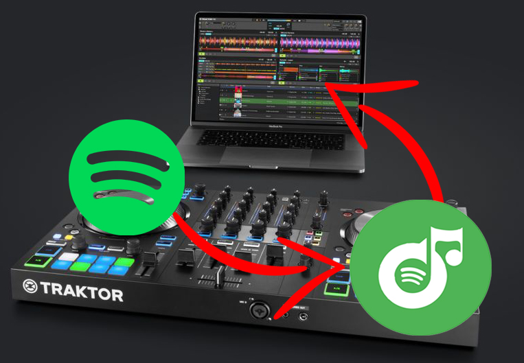 How to Add Spotify Music to Traktor DJ