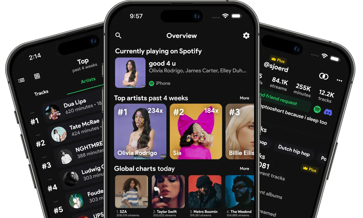 Spotify add-on