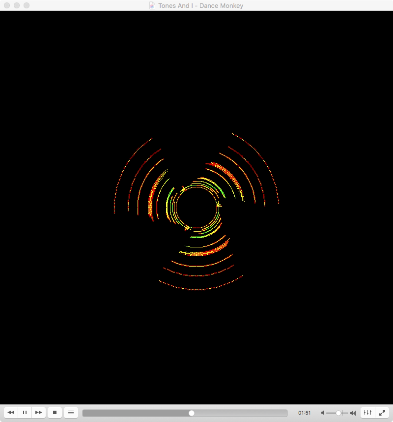 VLC visualizer